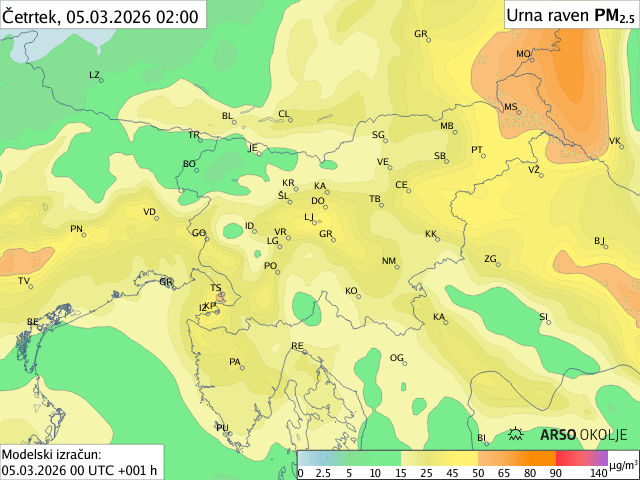animacija delci pm 2,5