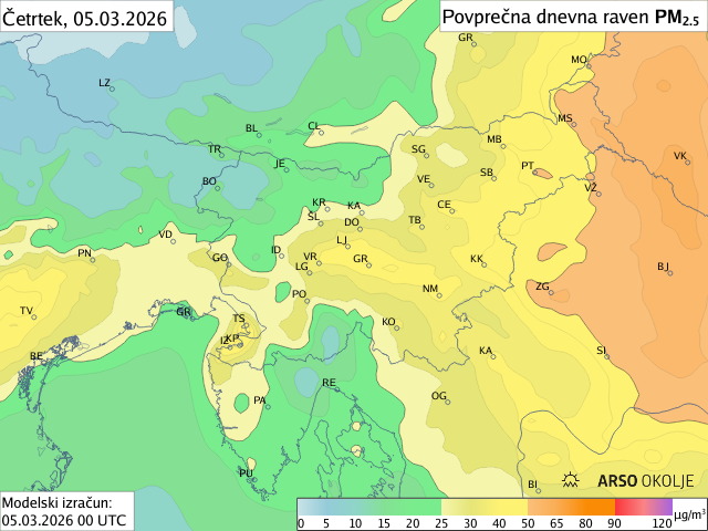 Napoved PM2,5 za danes